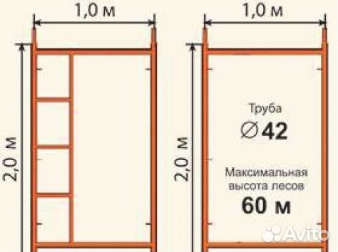 Строительные леса(евро) и вышки-тур