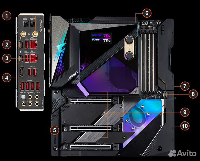 Gigabyte Z590 Aorus Xtreme WaterForce WB