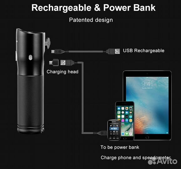 Новые мощные фирменные велофары RockBros