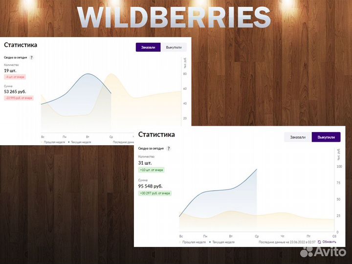 Менеджер Wildberries