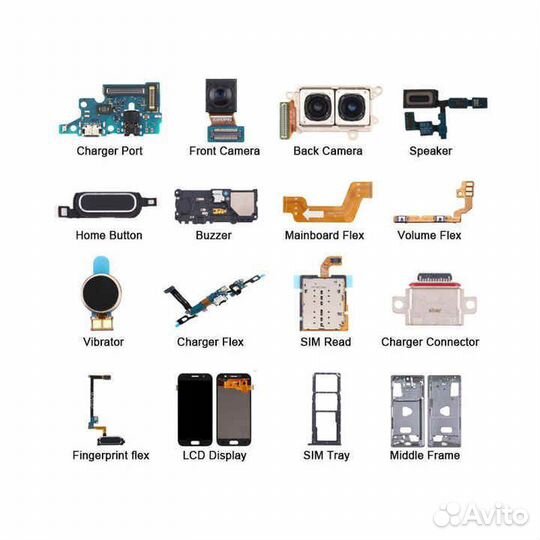 Оригинальные дисплеи Samsung наличии и подзаказ