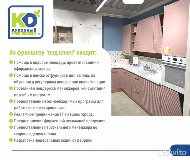 Кухонный Двор. Франшиза