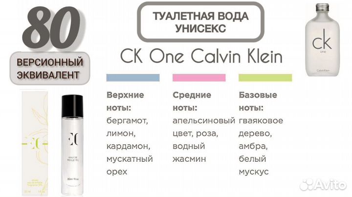 Версионный эквивалент - CK One Calvin Klein