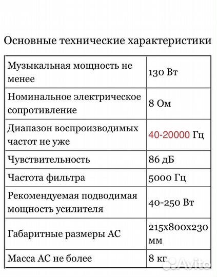 Акустические колонки