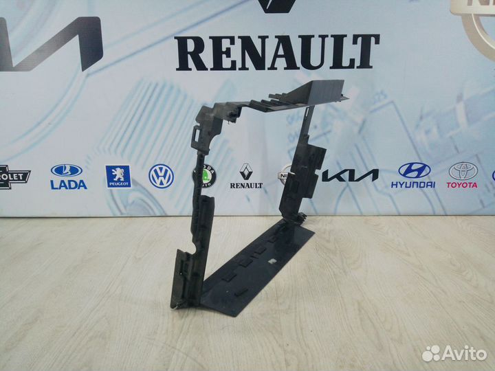 Дефлектор Кожух радиатора Renault duster 2