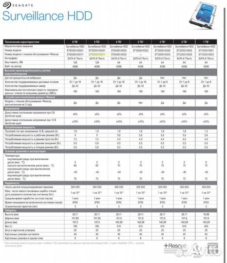 Seagate surveillance hdd 5tb