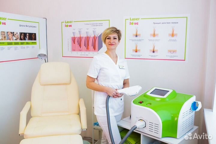 Лазерная эпиляция: готовый бизнес на продажу