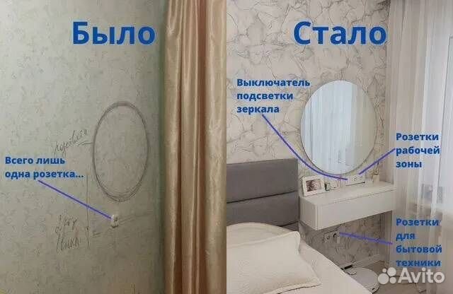 Монтаж и замена электропроводки в квартирах/домах