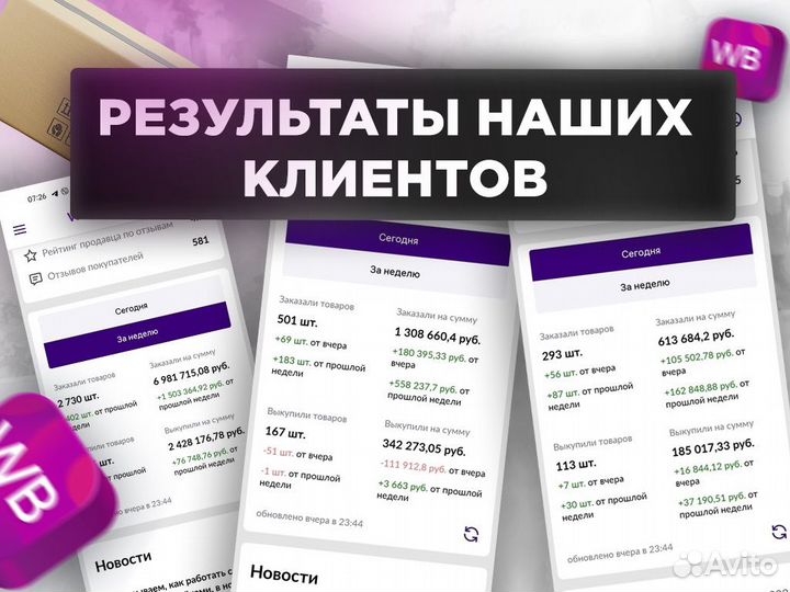 Менеджер маркетплейсов/Вайлдберриз/Вб/Реклама/WB