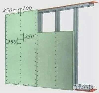Отделочные работы