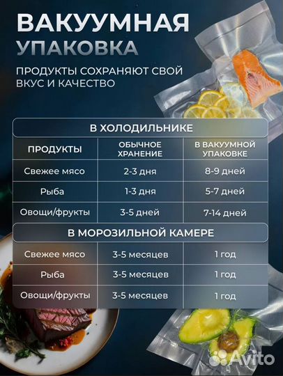 Пакеты для вакууматора рифленые рулоны