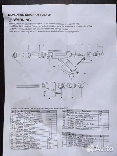 JET Chisel JEX-24 Зачистной пневматический молоток