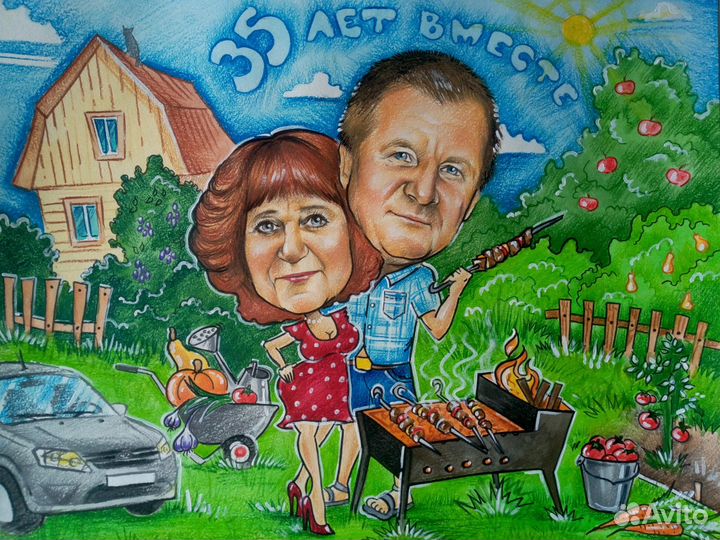 Портреты и шаржи по фото