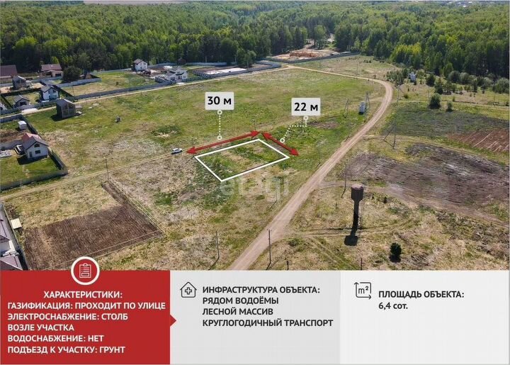 Участок 6,4 сот. (ИЖС)