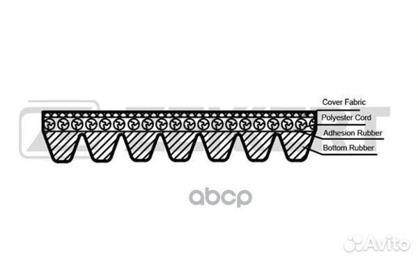 Ремень поликлиновой Toyota Camry (V40) 06- Har