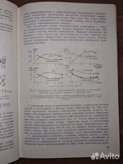 Авиационные наблюдения и контроль над загрязненнос