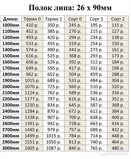 Полок липа 26х90х от 1м до 3м