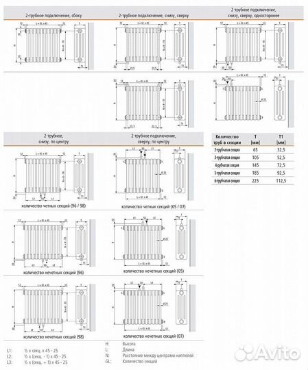 Стальной трубчатый радиатор отопления Arbonia 2180