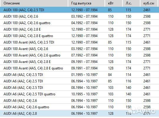 Фильтр в АКПП 1003250008 на Ауди