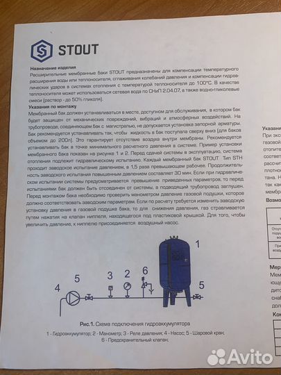 Расширительный бак на отопление 35 л
