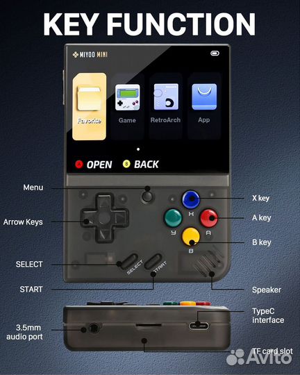 Игровая Приставка Miyoo Mini / Plus 128-32 - Новые