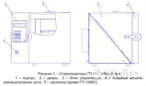 Сухожаровой шкаф гп 10