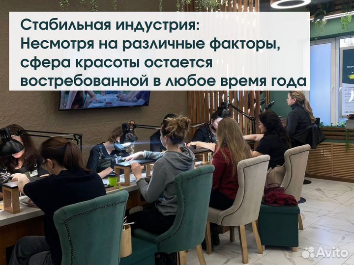 Франшиза салон красоты