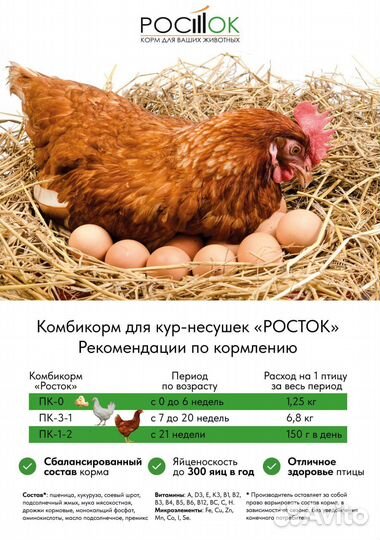 Продаю комбикорма для бройлеров, несушек, кроликов