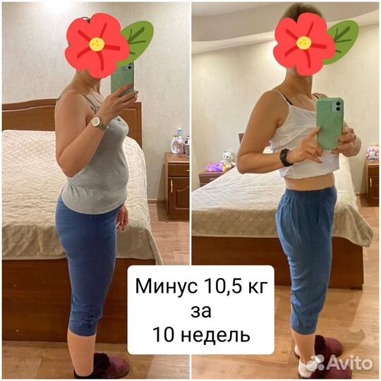 Похудение Нутрициолог Диетолог Снижение веса