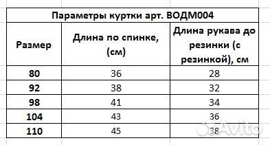 Куртка демисезонная новая 74-104