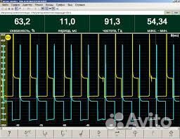 Проверка авто дымогенератором, осциллограф