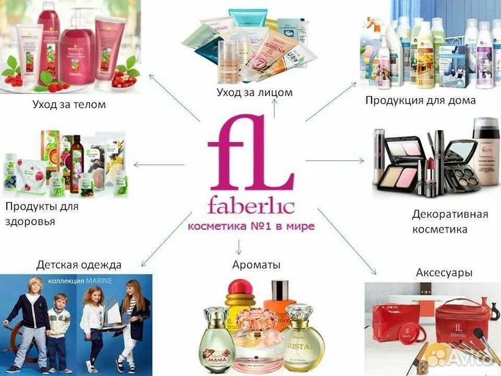 Faberlic Фаберлик