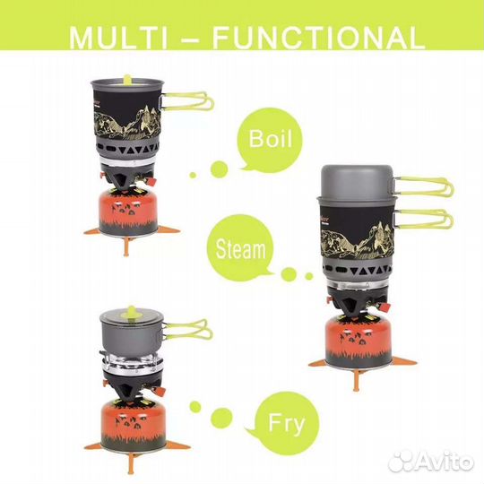 Jetboil джетбойл apg