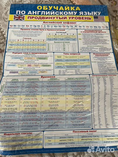 Плакаты для учёбы