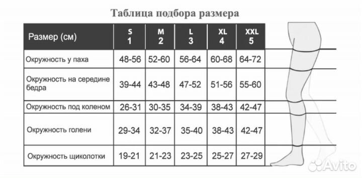 Компрессионные чулки для родов