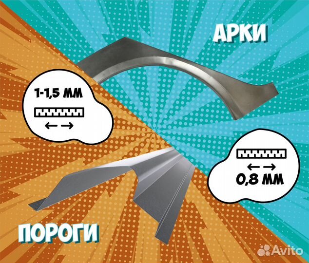 Пороги и арки Opel Astra J Москва