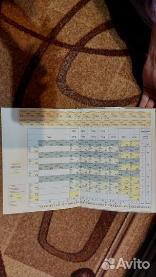 Учебник по химии 8 класс