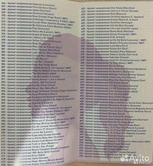 Парфюм на разлив