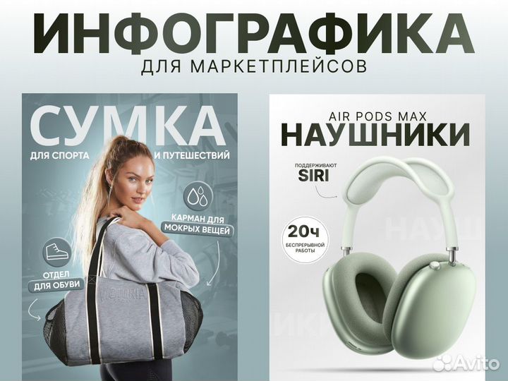 Инфографика для маркетплейсов
