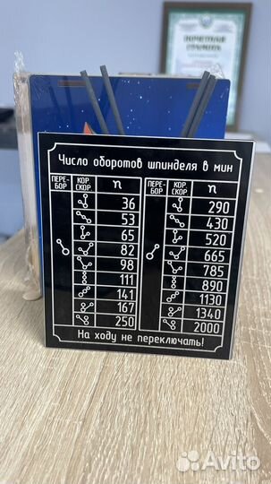 Изготовление шильдиков, табличек