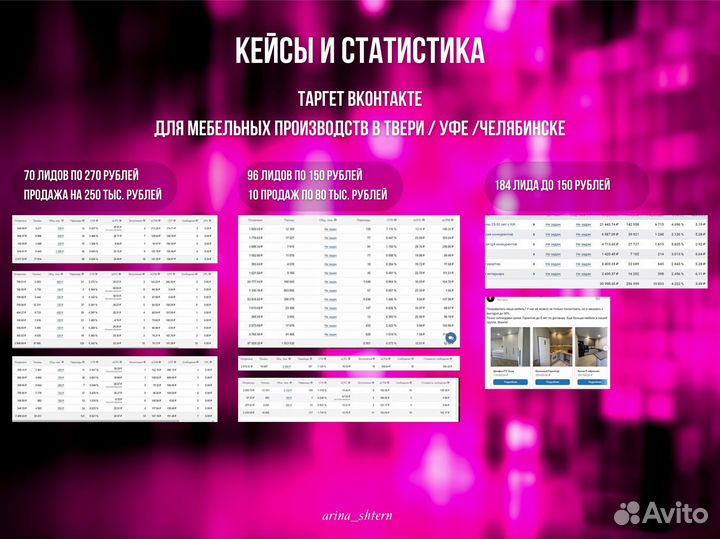 Таргетолог, Директолог, продвижение, реклама, SMM