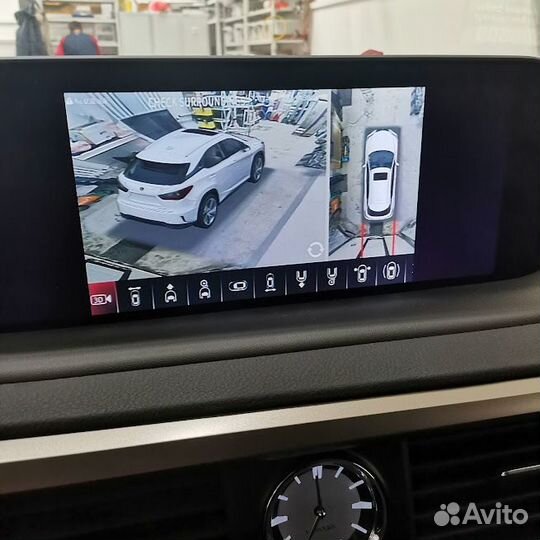 Камеры кругового обзора система 360