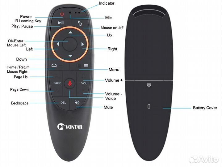 Аэропульты (мышь) с голос управлением и гироскопом