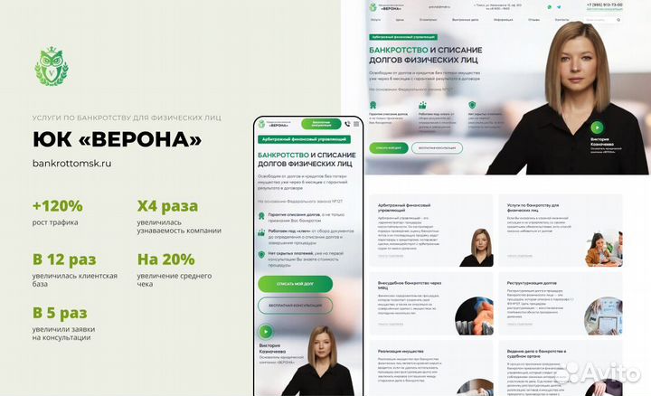 Сайт под ключ Анализ рынка бесплатно