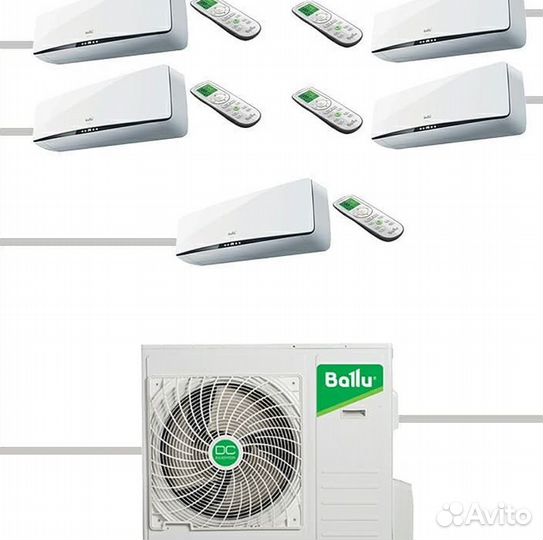 Мультисплит система