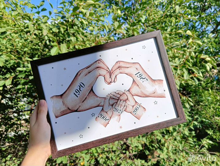 Постер для семьи