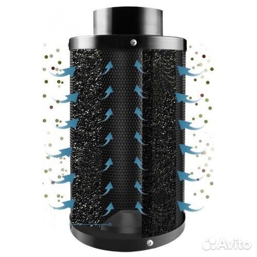 Уголь для фильтров 