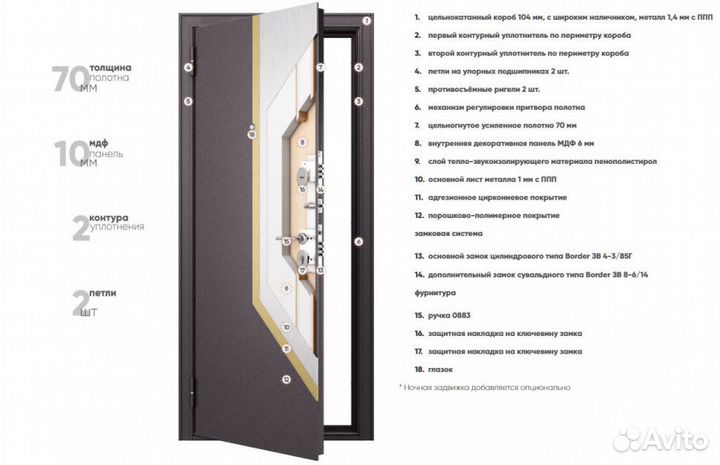 Дверь входная железнаядверь с терморазрывом
