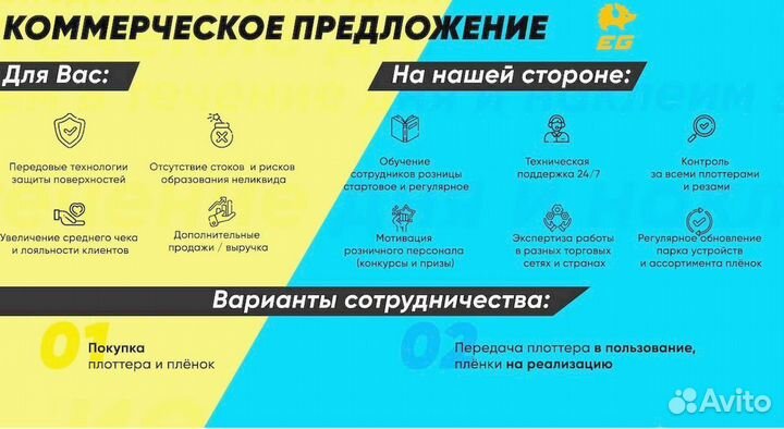 Плоттер для нарезки пленок