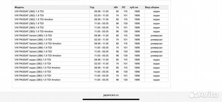 Топливный насос на Volkswagen Passat 1.9tdi